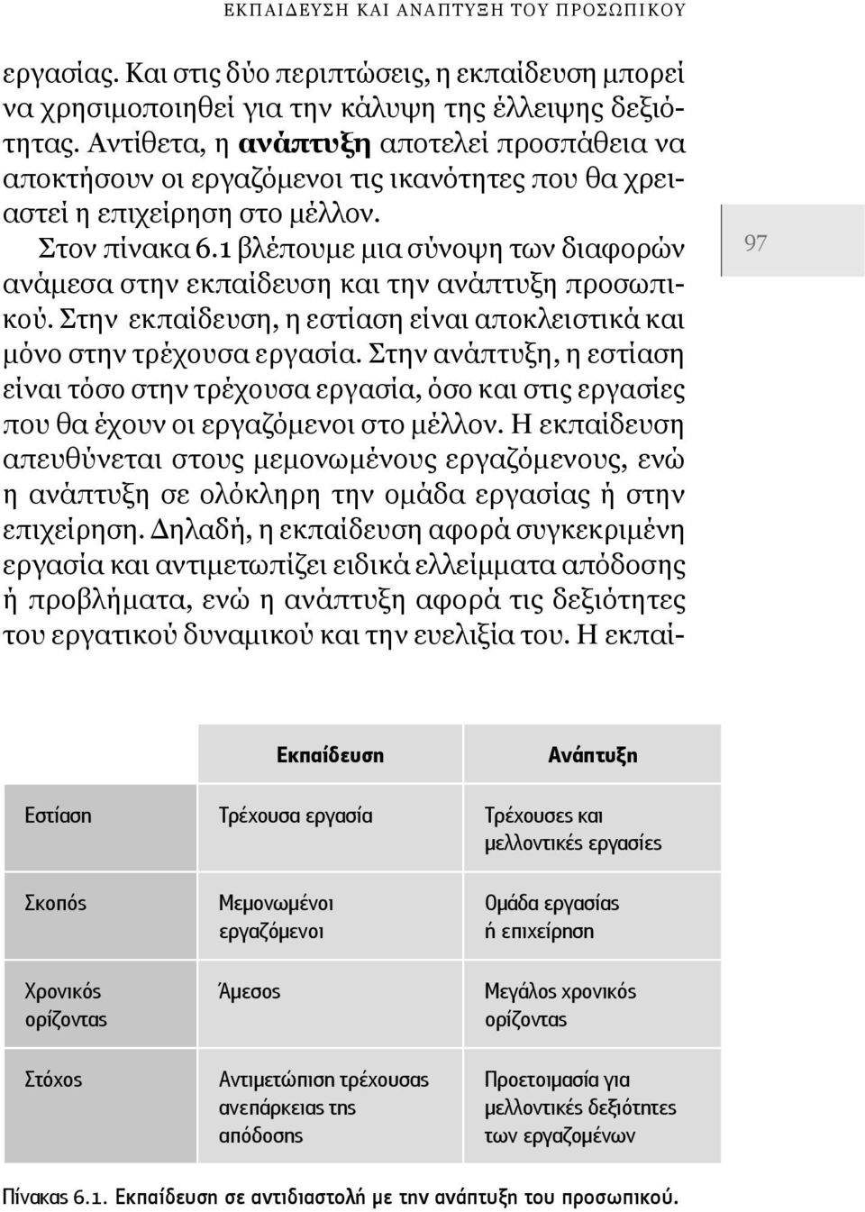 1 βλέπουμε μια σύνοψη των διαφορών ανάμεσα στην εκπαίδευση και την ανάπτυξη προσωπικού. Στην εκπαίδευση, η εστίαση είναι αποκλειστικά και μόνο στην τρέχουσα εργασία.