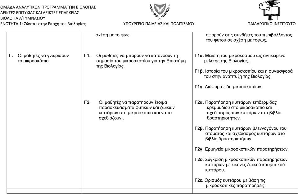 Οη καζεηέο λα κπνξνύλ λα θαηαλννύλ ηε ζεκαζία ηνπ κηθξνζθνπίνπ γηα ηελ Δπηζηήκε ηεο Βηνινγίαο. Γ1α. Μειέηε ηνπ κηθξόθνζκνπ σο αληηθείκελν κειέηεο ηεο Βηνινγίαο. Γ1β.