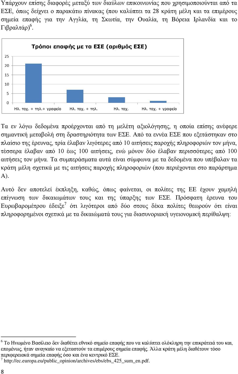 + τηλ.+ γραφείο Ηλ. ταχ. + τηλ. Ηλ. ταχ. Ηλ. ταχ. + γραφείο Τα εν λόγω δεδομένα προέρχονται από τη μελέτη αξιολόγησης, η οποία επίσης ανέφερε σημαντική μεταβολή στη δραστηριότητα των ΕΣΕ.