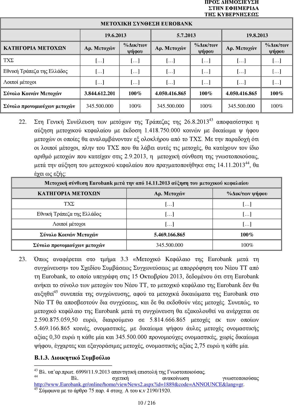 865 100% 4.050.416.865 100% Σύνολο προνομιούχων μετοχών 345.500.000 100% 345.500.000 100% 345.500.000 100% 22. Στη Γενική Συνέλευση των μετόχων της Τράπεζας της 26.8.2013 43 αποφασίστηκε η αύξηση μετοχικού κεφαλαίου με έκδοση 1.