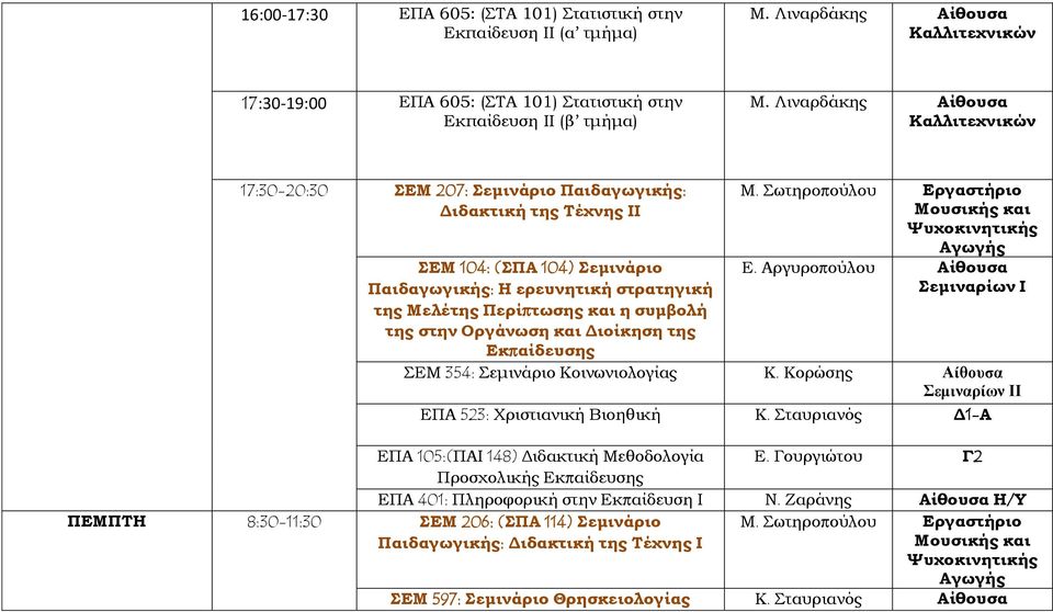 στην Οργάνωση και Διοίκηση της Εκπαίδευσης Μ. Σωτηροπούλου Εργαστήριο Μουσικής και Ψυχοκινητικής Αγωγής Ε. Αργυροπούλου Αίθουσα ΣΕΜ 354: Σεμινάριο Κοινωνιολογίας Κ.