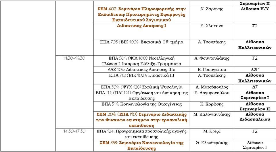 Γουργιώτου Δ2Γ ΕΠΑ 712 (ΕΙΚ 102): Εικαστικά ΙΙΙ Α. Τσουπάκης Αίθουσα ΕΠΑ 309: (ΨΥΧ 128) Σχολική Ψυχολογία Α. Ματσόπουλος Δ7 ΕΠΑ 111: (ΠΑΙ 121) Οργάνωση και Διοίκηση της Εκπαίδευσης Ε.