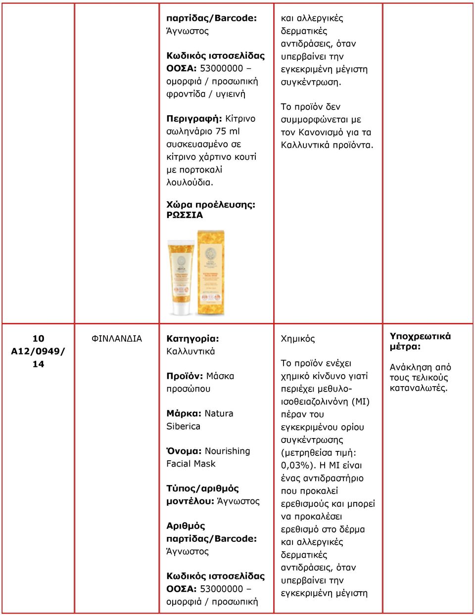 ΡΩΣΣΙΑ 10 A12/0949/ ΦΙΝΛΑΝΔΙΑ Κατηγορία: Καλλυντικά Προϊόν: Μάσκα προσώπου Χημικός χημικό κίνδυνο γιατί περιέχει μεθυλο- Ανάκληση από τους τελικούς καταναλωτές.