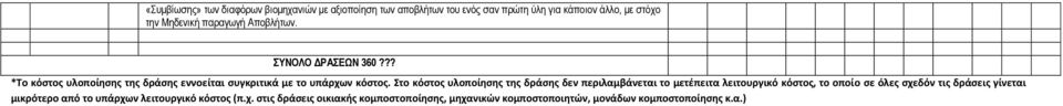 Στο κόστος υλοποίησης της δράσης δεν περιλαμβάνεται το μετέπειτα λειτουργικό κόστος, το οποίο σε όλες σχεδόν τις δράσεις γίνεται