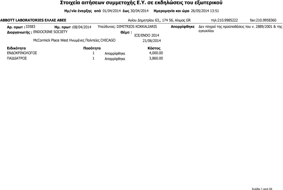 Αγίου Δημητρίου 63,, 174 56, Αλιμος GR τηλ:210.9985222 fax:210.9958360 Αρ. πρωτ : 33583 Ημ.