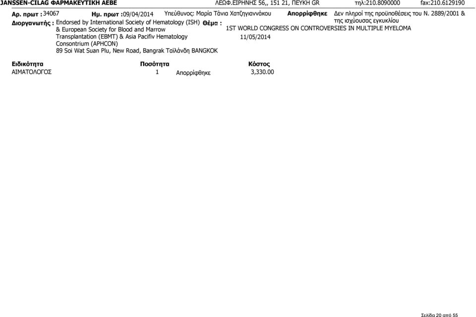 2889/2001 & Διοργανωτής : Endorsed by International Society of Hematology (ISH) της & European Society for Blood and Marrow 1ST WORLD CONGRESS ON