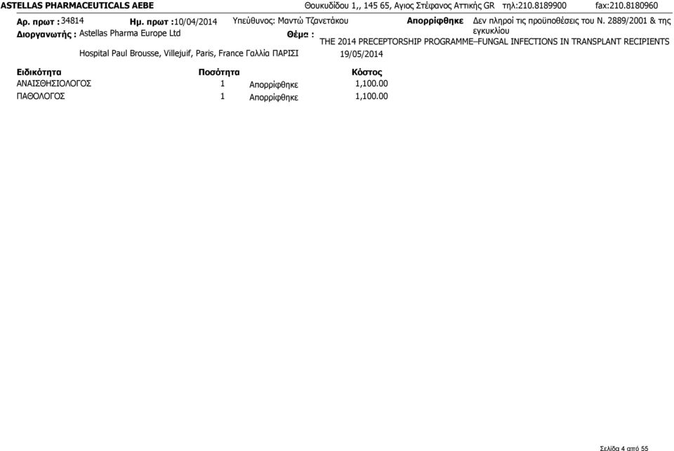 πρωτ :10/04/2014 Υπεύθυνος: Μαντώ Τζανετάκου Διοργανωτής : Astellas Pharma Europe Ltd εγκυκλίου THE 2014