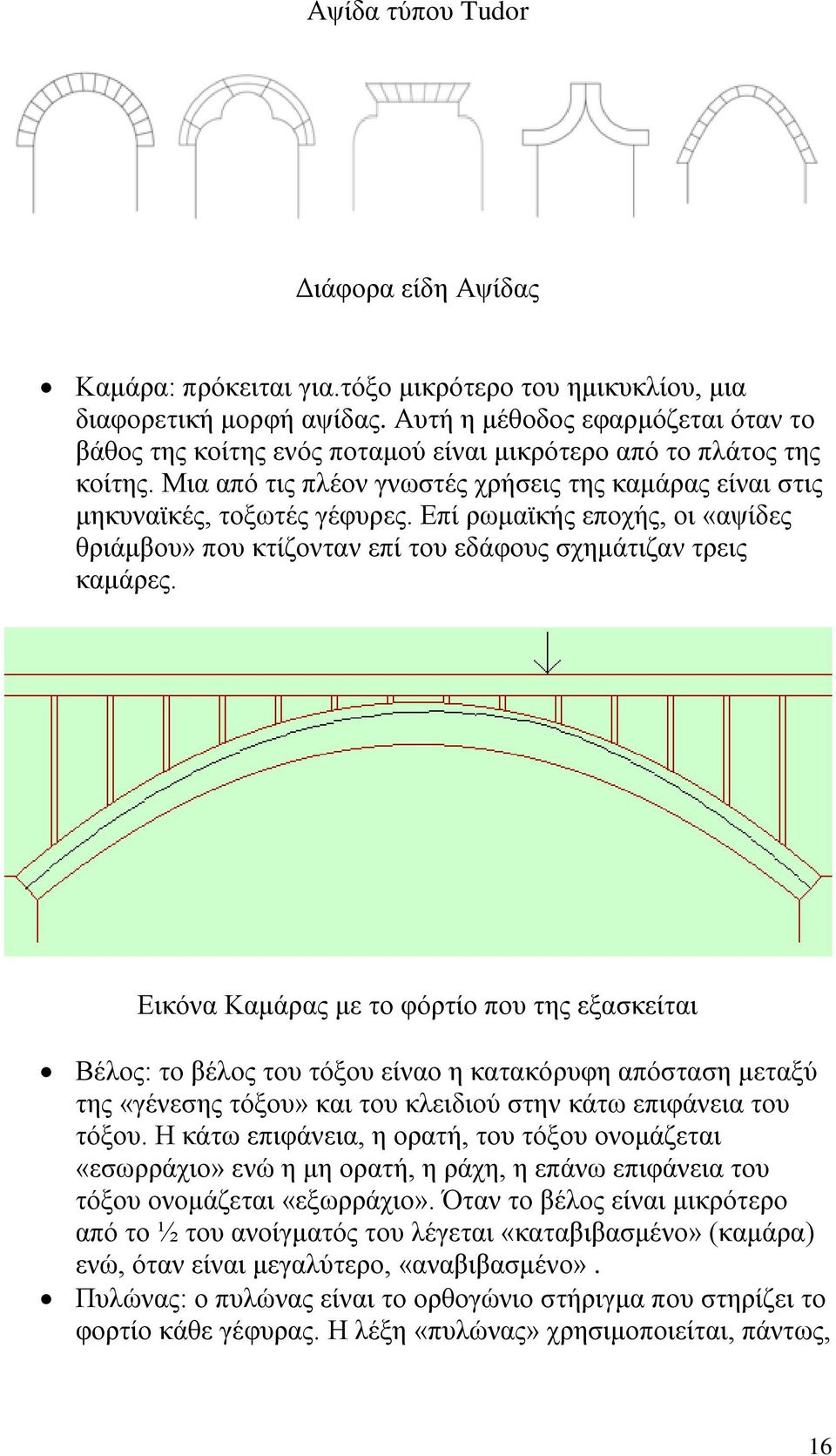 Επί ρωμαϊκής εποχής, οι «αψίδες θριάμβου» που κτίζονταν επί του εδάφους σχημάτιζαν τρεις καμάρες.