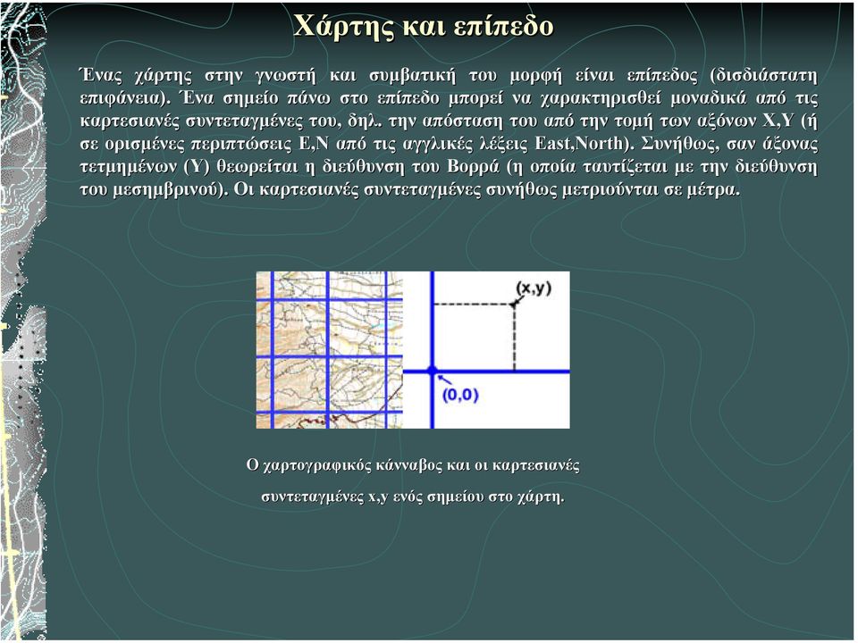 την απόσταση του από την τοµή ή των αξόνων Χ,Υ (ή σε ορισµένες περιπτώσεις Ε,Ν από τις αγγλικές λέξεις East,North North).