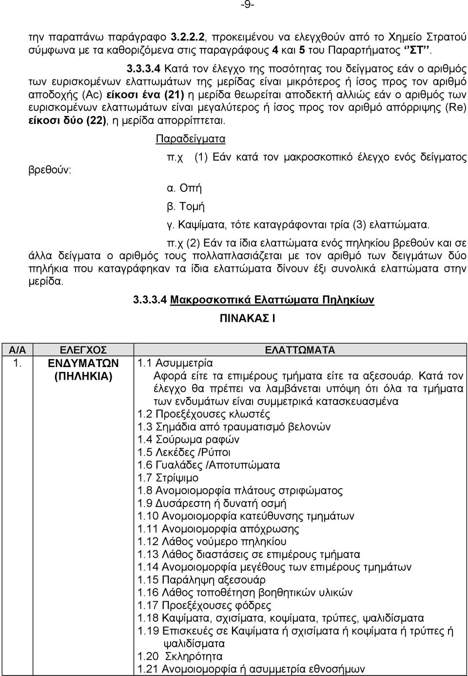 3.3.4 Κατά τον έλεγχο της ποσότητας του δείγματος εάν ο αριθμός των ευρισκομένων ελαττωμάτων της μερίδας είναι μικρότερος ή ίσος προς τον αριθμό αποδοχής (Ac) είκοσι ένα (21) η μερίδα θεωρείται