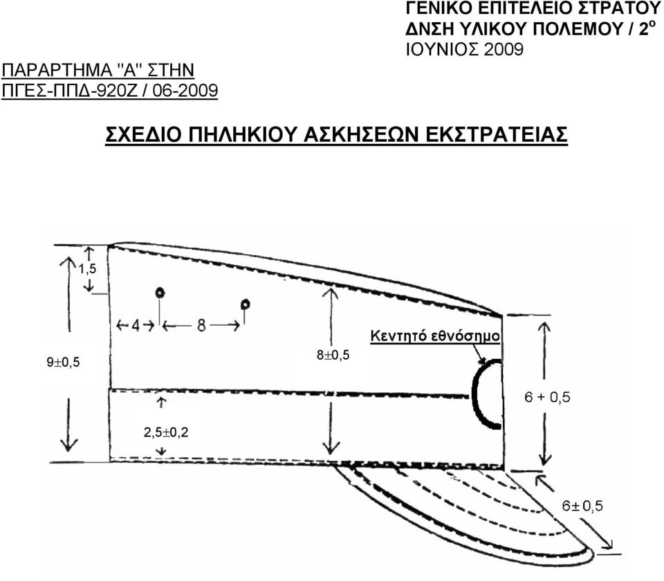 ΥΛΙΚΟΥ ΠΟΛΕΜΟΥ / 2 ο ΙΟΥΝΙΟΣ 2009 ΣΧΕΔΙΟ