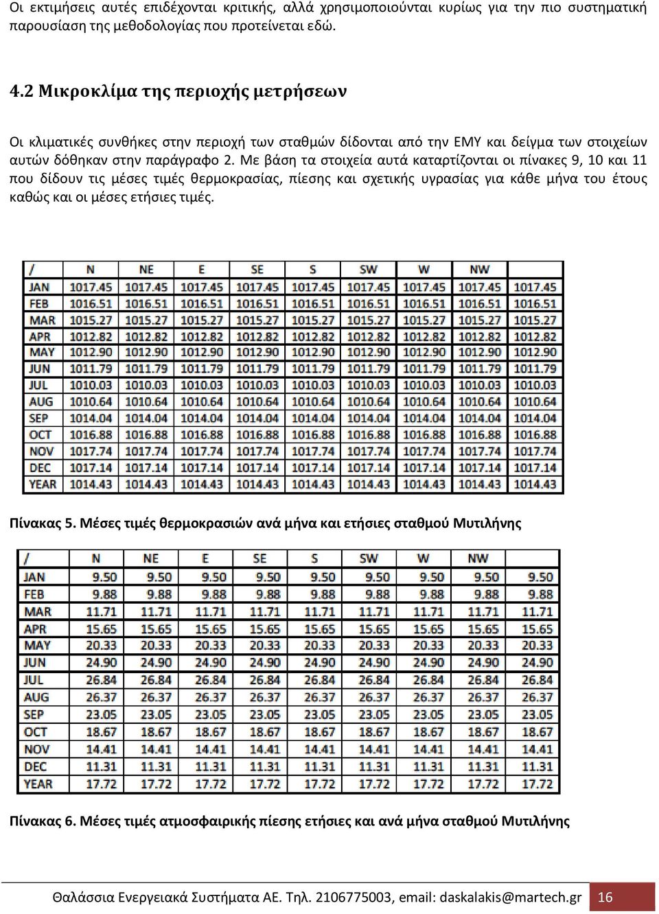 Με βάση τα στοιχεία αυτά καταρτίζονται οι πίνακες 9, 10 και 11 που δίδουν τις μέσες τιμές θερμοκρασίας, πίεσης και σχετικής υγρασίας για κάθε μήνα του έτους καθώς και οι μέσες ετήσιες
