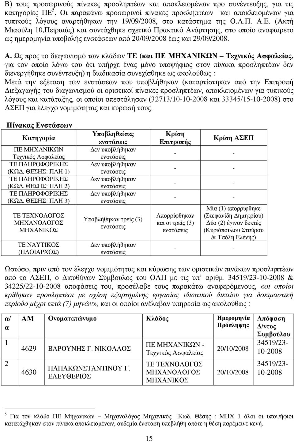 (Αθηή Μηανχιε 10,Πεηξαηάο) θαη ζπληάρζεθε ζρεηηθφ Πξαθηηθφ Αλ