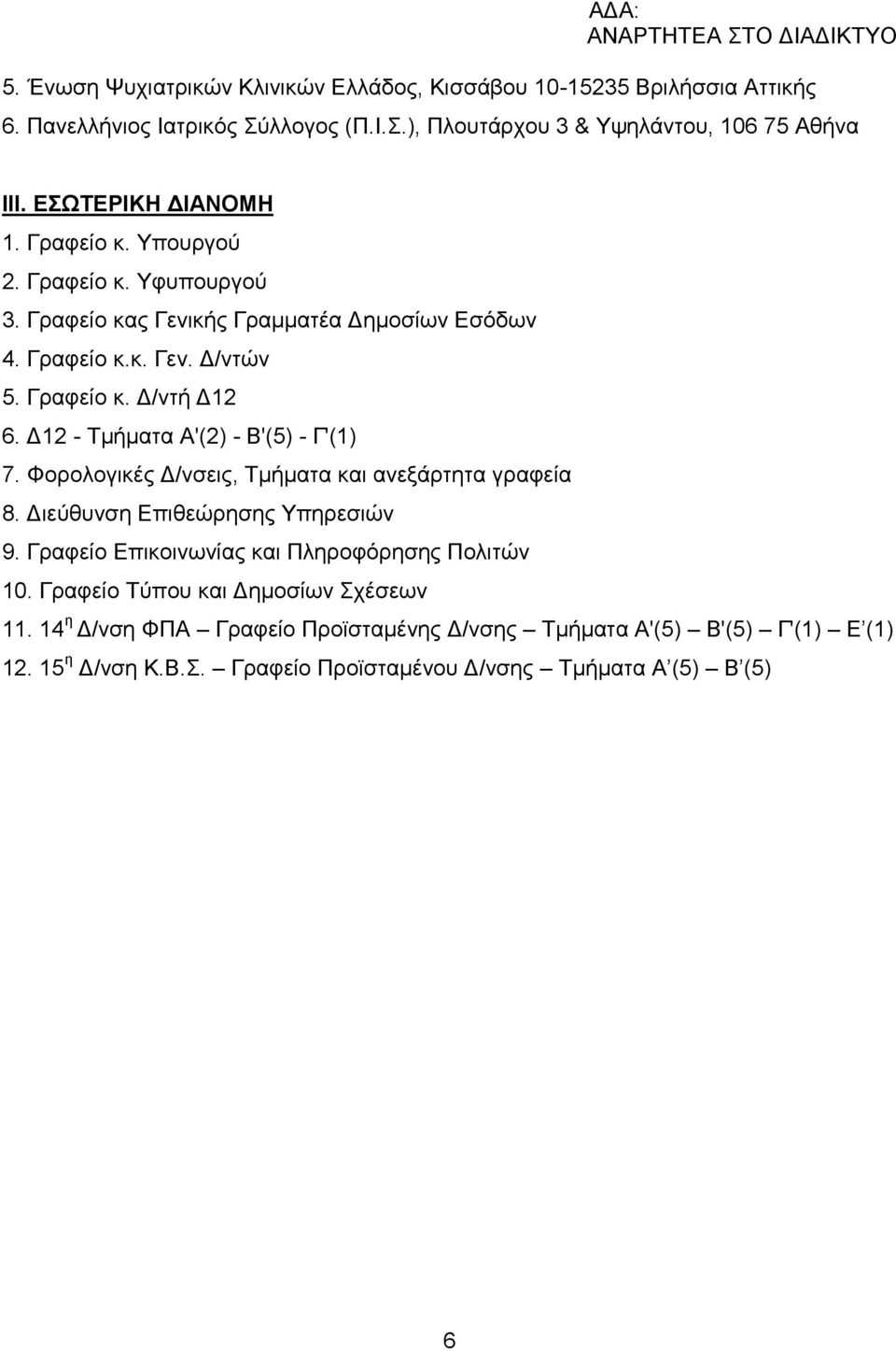 Γ12 - Σκήκαηα Α'(2) - Β'(5) - Γ'(1) 7. Φνξνινγηθέο Γ/λζεηο, Σκήκαηα θαη αλεμάξηεηα γξαθεία 8. Γηεχζπλζε Δπηζεψξεζεο Τπεξεζηψλ 9.