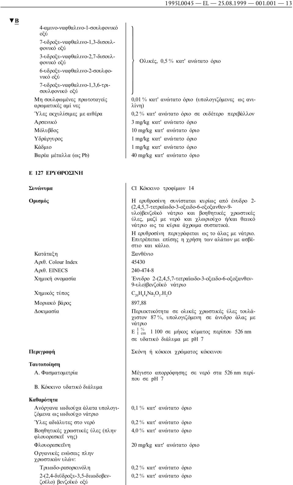 πρωτοταγείς αρωµατικές αµί νες Ύλες εκχυλίσιµες µε αιθέρα Ολικές, 0,5 % κατ ανώτατο όριο 0,01 % κατ ανώτατο όριο (υπολογιζόµενες ως ανιλίνη) σε ουδέτερο περιβάλλον E 127 ΕΡΥΘΡΟΣΙΝΗ Συνώνυµα CI