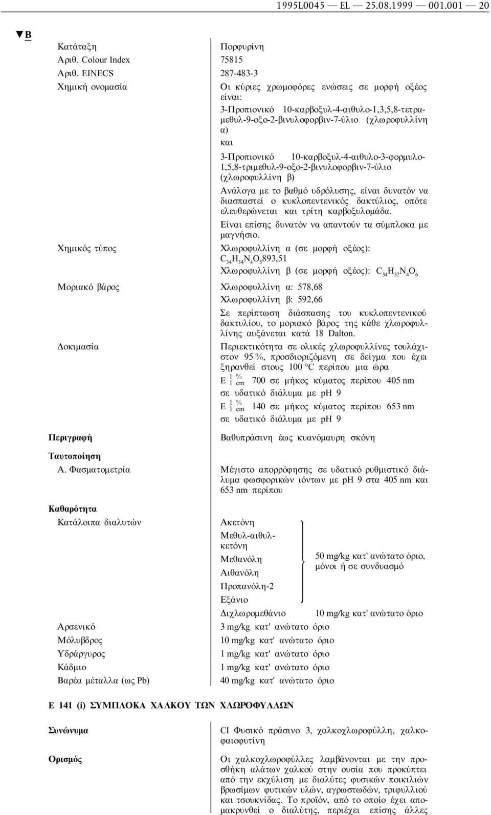 10-καρβοξυλ-4-αιθυλο-3-φορµυλο- 1,5,8-τριµεθυλ-9-οξο-2-βινυλοφορβιν-7-ύλιο (χλωροφυλλίνη β) Ανάλογα µε το βαθµό υδρόλυσης, είναι δυνατόν να διασπαστεί ο κυκλοπεντενικός δακτύλιος, οπότε ελευθερώνεται