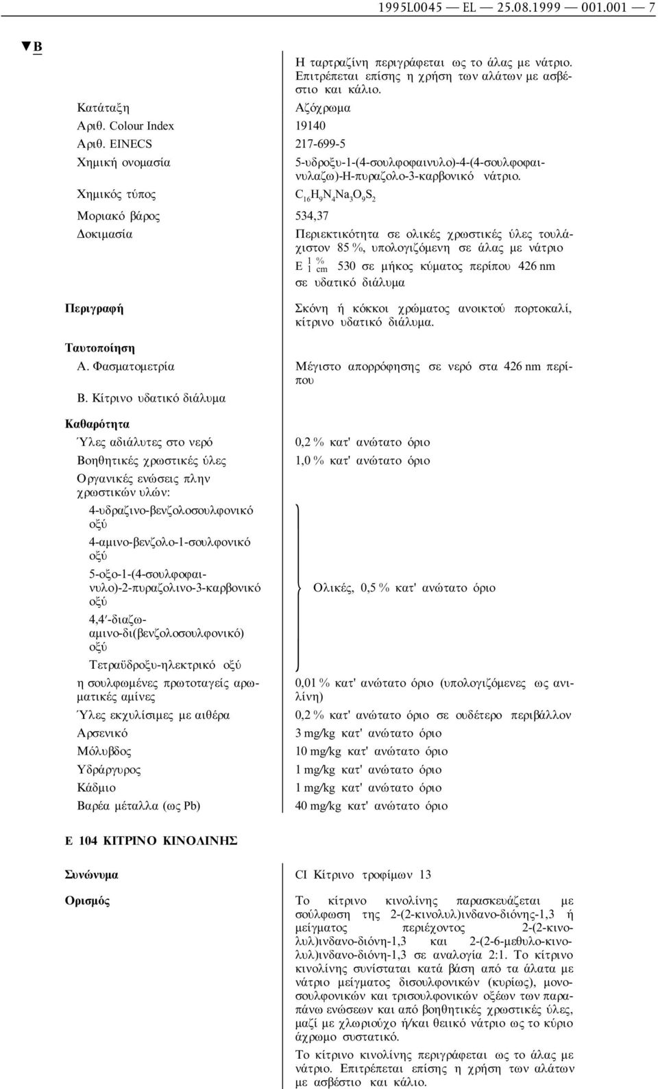 Χηµικός τύπος C 16 H 9 N 4 Na 3 O 9 S 2 Μοριακό βάρος 534,37 85 %, υπολογιζόµενη σε άλας µε νάτριο 1 cm 530 σε µήκος κύµατος περίπου 426 nm σε υδατικό διάλυµα Σκόνη ή κόκκοι χρώµατος ανοικτού