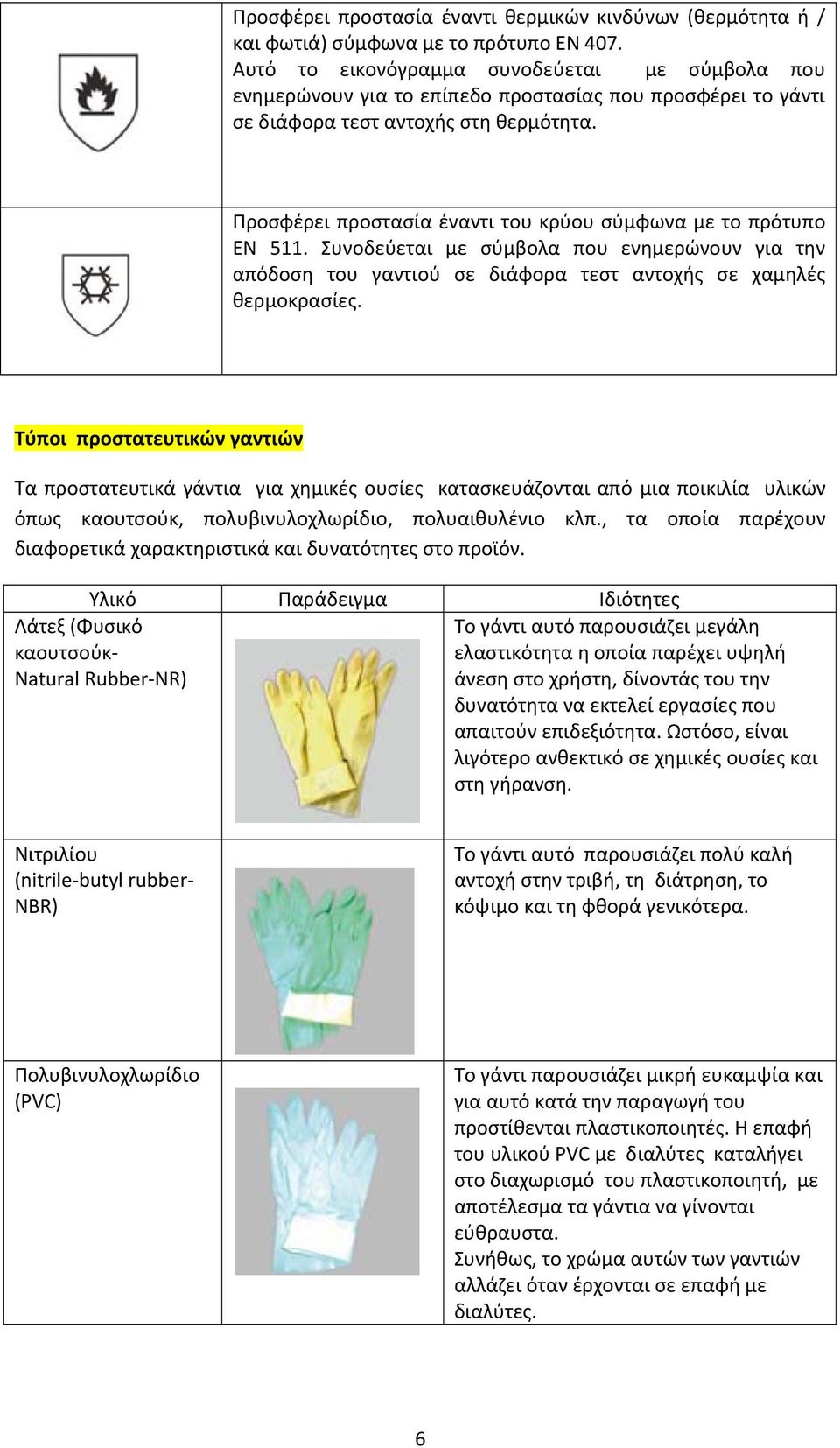 Προσφέρει προστασία έναντι του κρύου σύμφωνα με το πρότυπο ΕΝ 511. Συνοδεύεται με σύμβολα που ενημερώνουν για την απόδοση του γαντιού σε διάφορα τεστ αντοχής σε χαμηλές θερμοκρασίες.