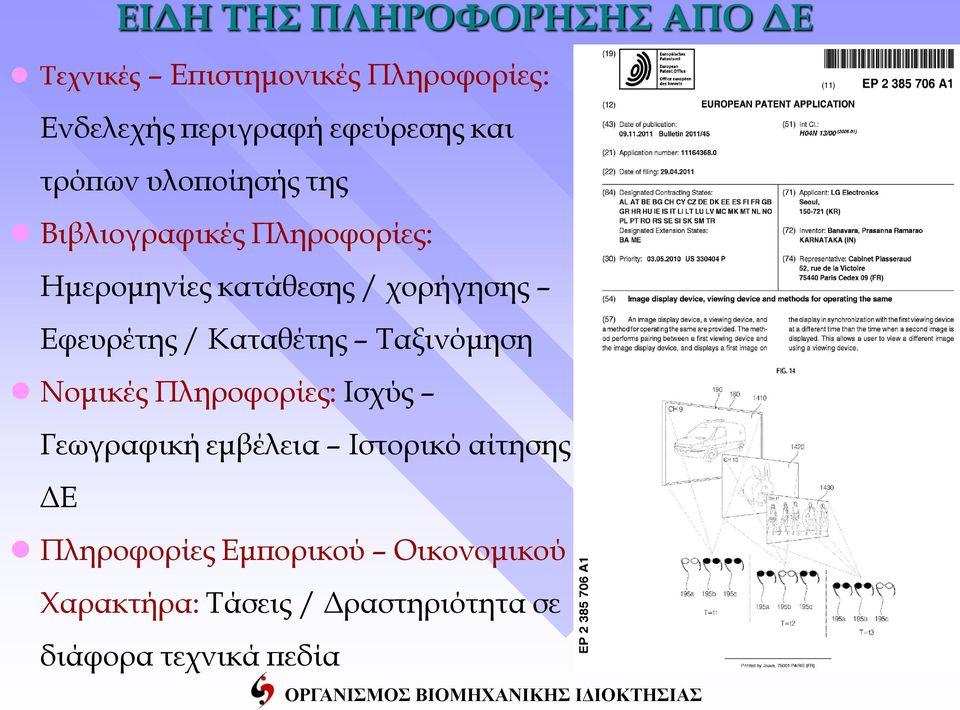 χορήγησης Εφευρέτης / Καταθέτης Ταξινόμηση Νομικές Πληροφορίες: Ισχύς Γεωγραφική εμβέλεια