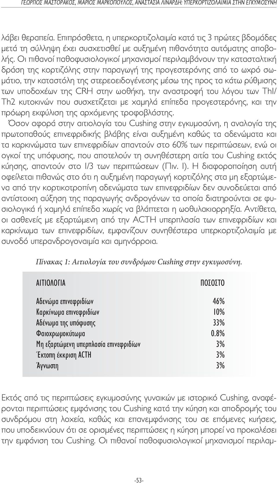 κάτω ρύθµισης των υποδοχέων της CRH στην ωοθήκη, την αναστροφή του λόγου των Th1/ Th2 κυτοκινών που συσχετίζεται µε χαµηλά επίπεδα προγεστερόνης, και την πρόωρη εκφύλιση της αρχόµενης τροφοβλάστης.