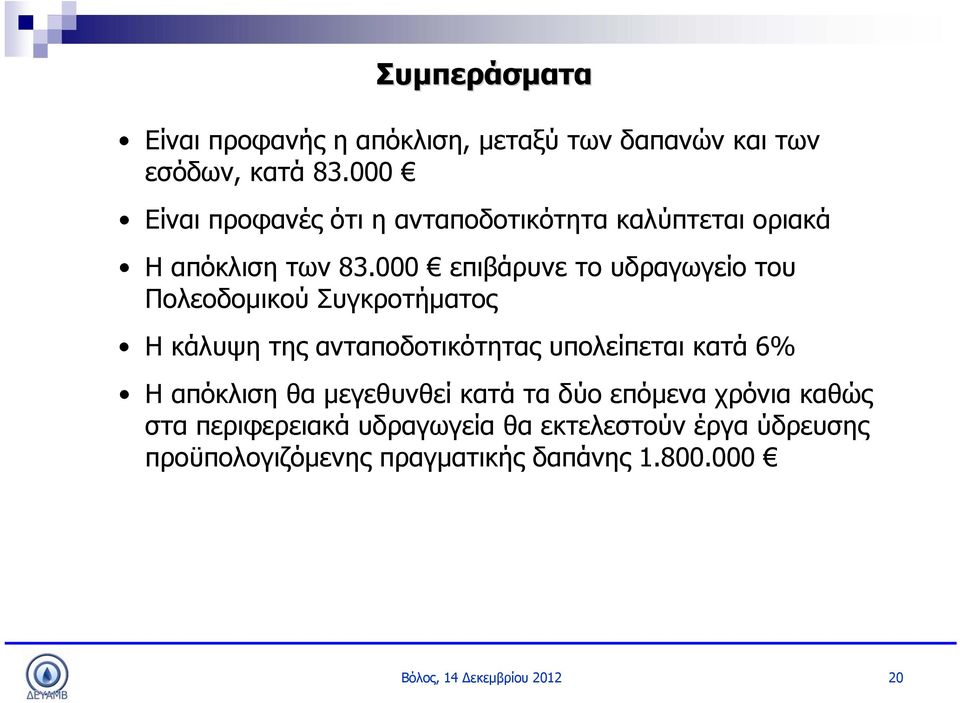 000 επιβάρυνε το υδραγωγείο του Πολεοδομικού Συγκροτήματος Η κάλυψη της ανταποδοτικότητας υπολείπεται