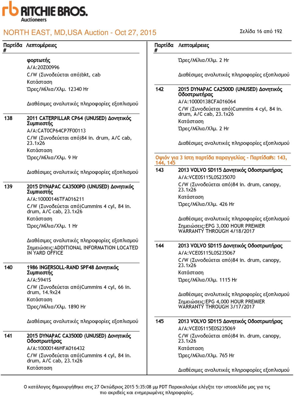 1x26 Ώρες/Μίλια/Χλμ. 1 Hr Σημειώσεις:ADDITIONAL INFORMATION LOCATED IN YARD OFFICE 140 1986 INGERSOLL-RAND SPF48 Δονητικός Συμπιεστής Α/Α:5941S C/W (Συνοδεύεται από)cummins 4 cyl, 66 in. drum, 14.