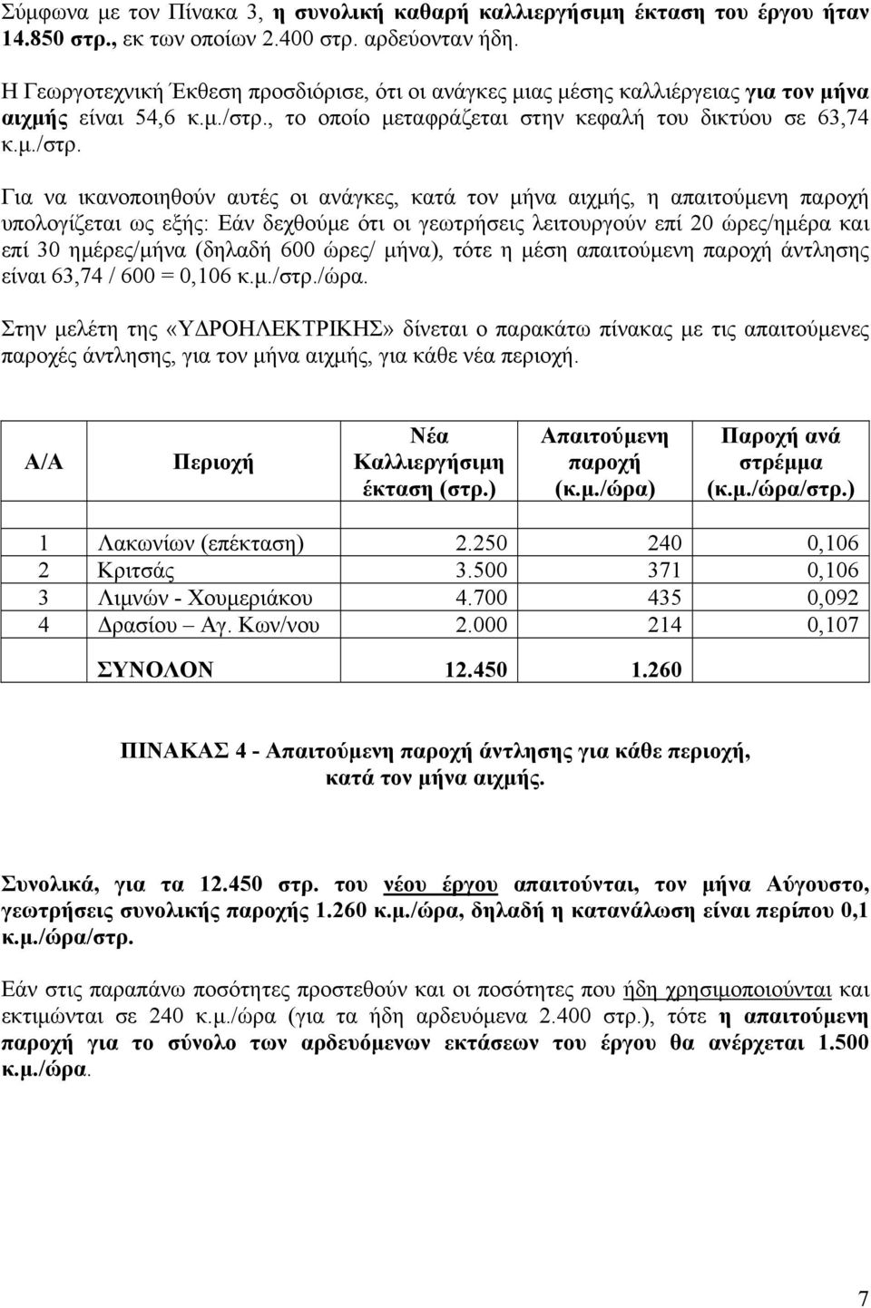 , το οποίο µεταφράζεται στην κεφαλή του δικτύου σε 63,74 κ.µ./στρ.