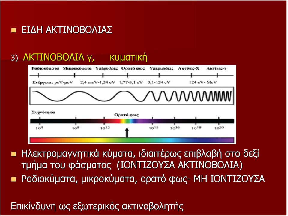 τμήμα του φάσματος (ΙΟΝΤΙΖΟΥΣΑ ΑΚΤΙΝΟΒΟΛΙΑ) Ραδιοκύματα,