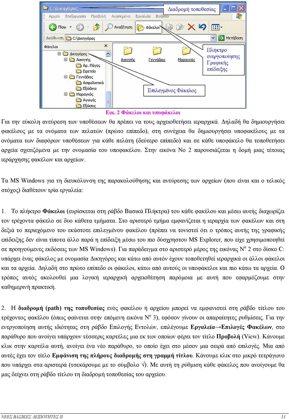υποφάκελο θα τοποθετήσει αρχεία σχετιζόµενα µε την ονοµασία του υποφακέλου. Στην εικόνα Νο 2 παρουσιάζεται η δοµή µιας τέτοιας ιεράρχησης φακέλων και αρχείων.