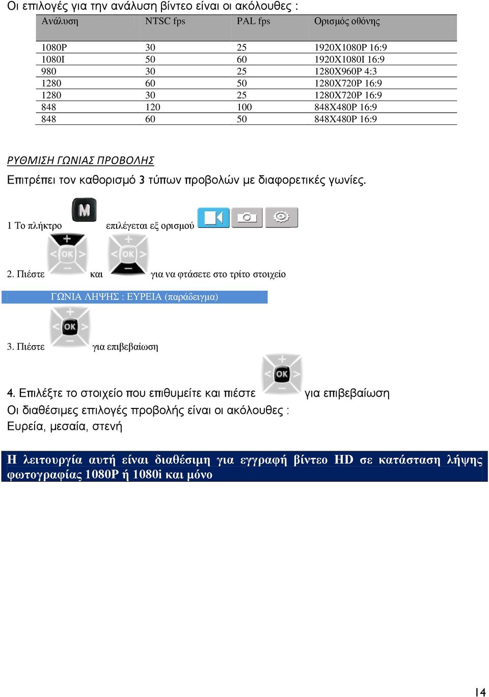 1 Το πλήκτρο επιλέγεται εξ ορισμού 2. Πιέστε και για να φτάσετε στο τρίτο στοιχείο ΓΩΝΙΑ ΛΗΨΗΣ : ΕΥΡΕΙΑ (παράδειγμα) 3. Πιέστε για επιβεβαίωση 4.