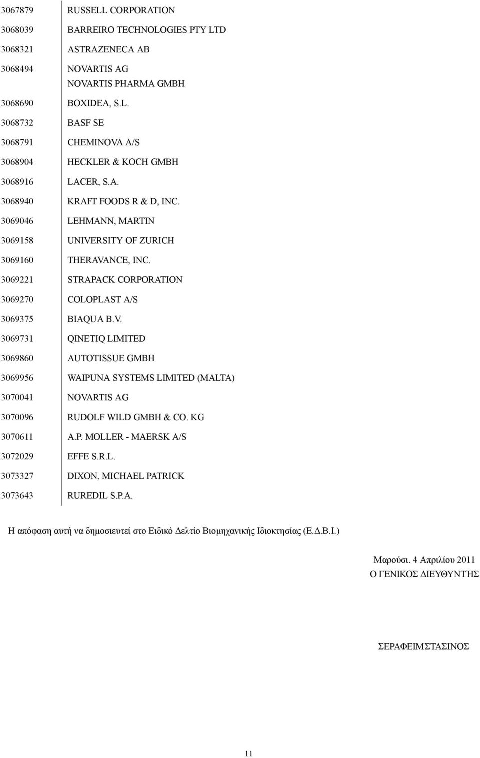 RSITY OF ZURICH 3069160 THERAVANCE, INC. 3069221 STRAPACK CORPORATION 3069270 COLOPLAST A/S 3069375 BIAQUA B.V. 3069731 QINETIQ LIMITED 3069860 AUTOTISSUE GMBH 3069956 WAIPUNA SYSTEMS LIMITED (MALTA) 3070041 NOVARTIS AG 3070096 RUDOLF WILD GMBH & CO.