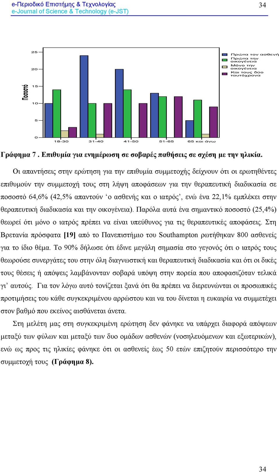 Οι απαντήσεις στην ερώτηση για την επιθυµία συµµετοχής δείχνουν ότι οι ερωτηθέντες επιθυµούν την συµµετοχή τους στη λήψη αποφάσεων για την θεραπευτική διαδικασία σε ποσοστό 64,6% (42,5% απαντούν ο