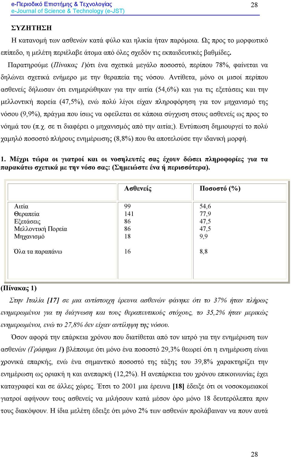 Αντίθετα, µόνο οι µισοί περίπου ασθενείς δήλωσαν ότι ενηµερώθηκαν για την αιτία (54,6%) και για τις εξετάσεις και την µελλοντική πορεία (47,5%), ενώ πολύ λίγοι είχαν πληροφόρηση για τον µηχανισµό της