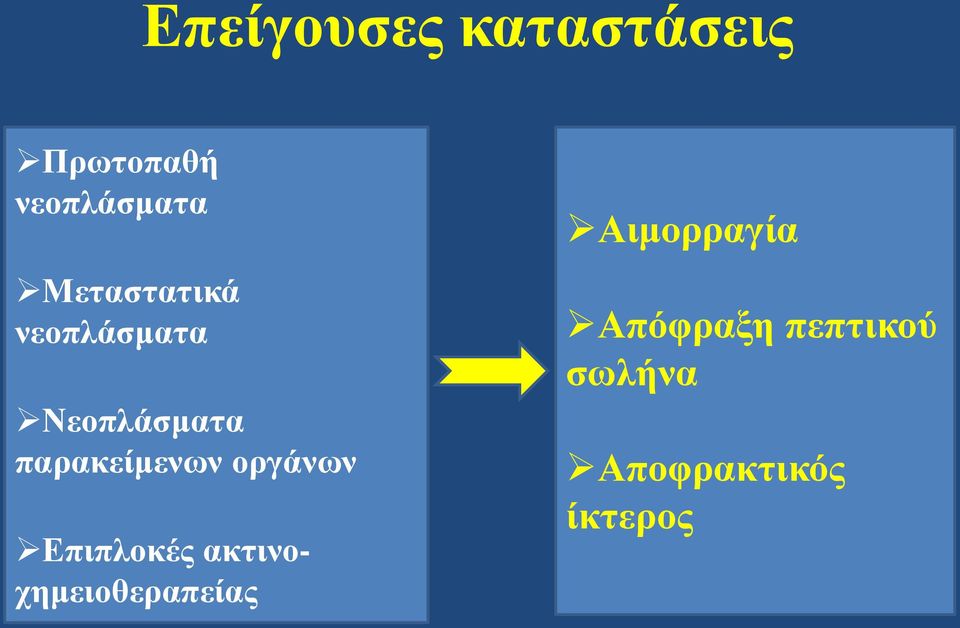 παρακείμενων οργάνων Επιπλοκές