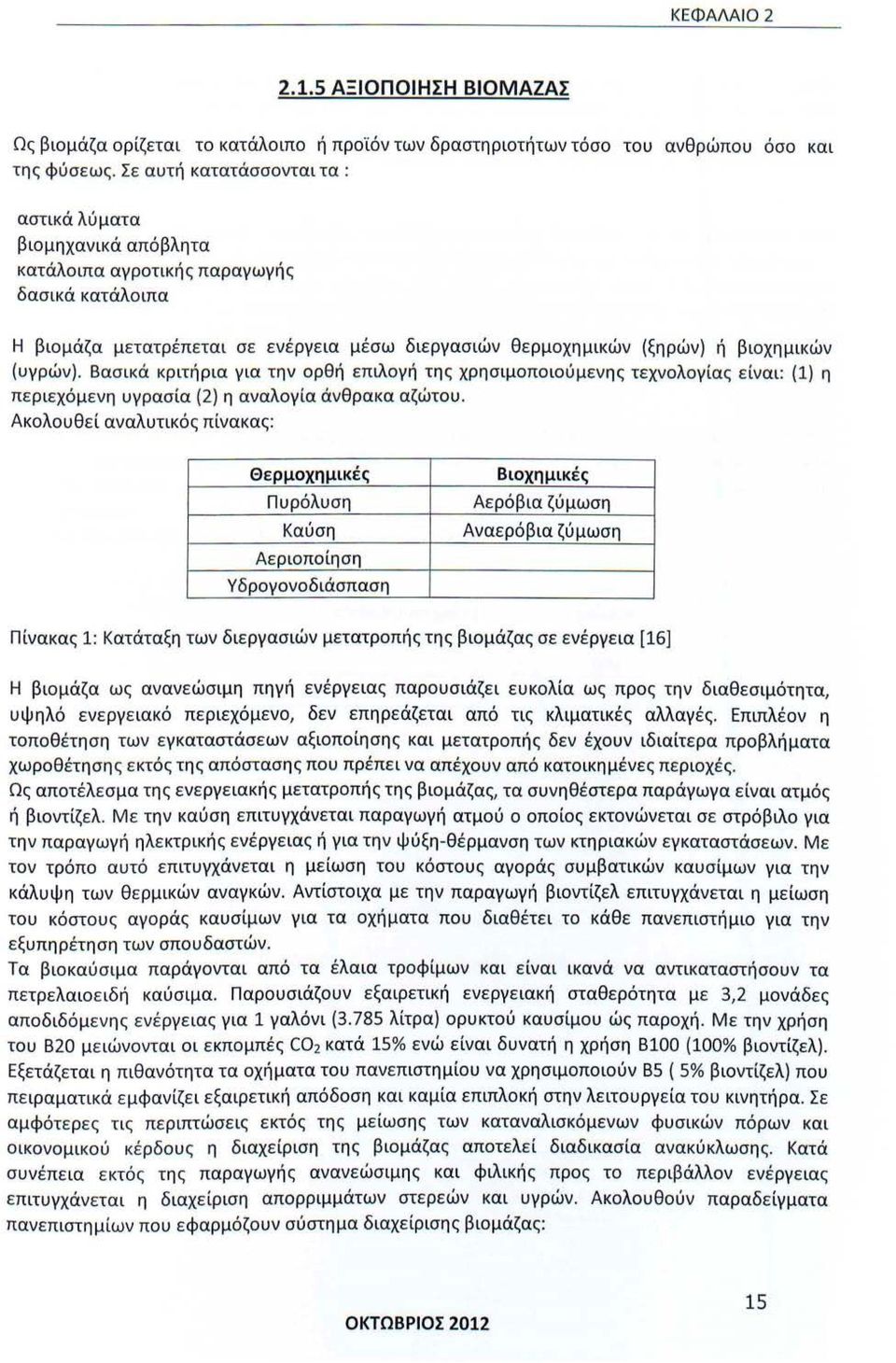 (υγρών). Βασικά κριτήρια για την ορθή επιλογή της χρησιμοποιούμενης τεχνολογίας είναι: (1) η περιεχόμενη υγρασία (2) η αναλογία άνθρακα αζώτου.