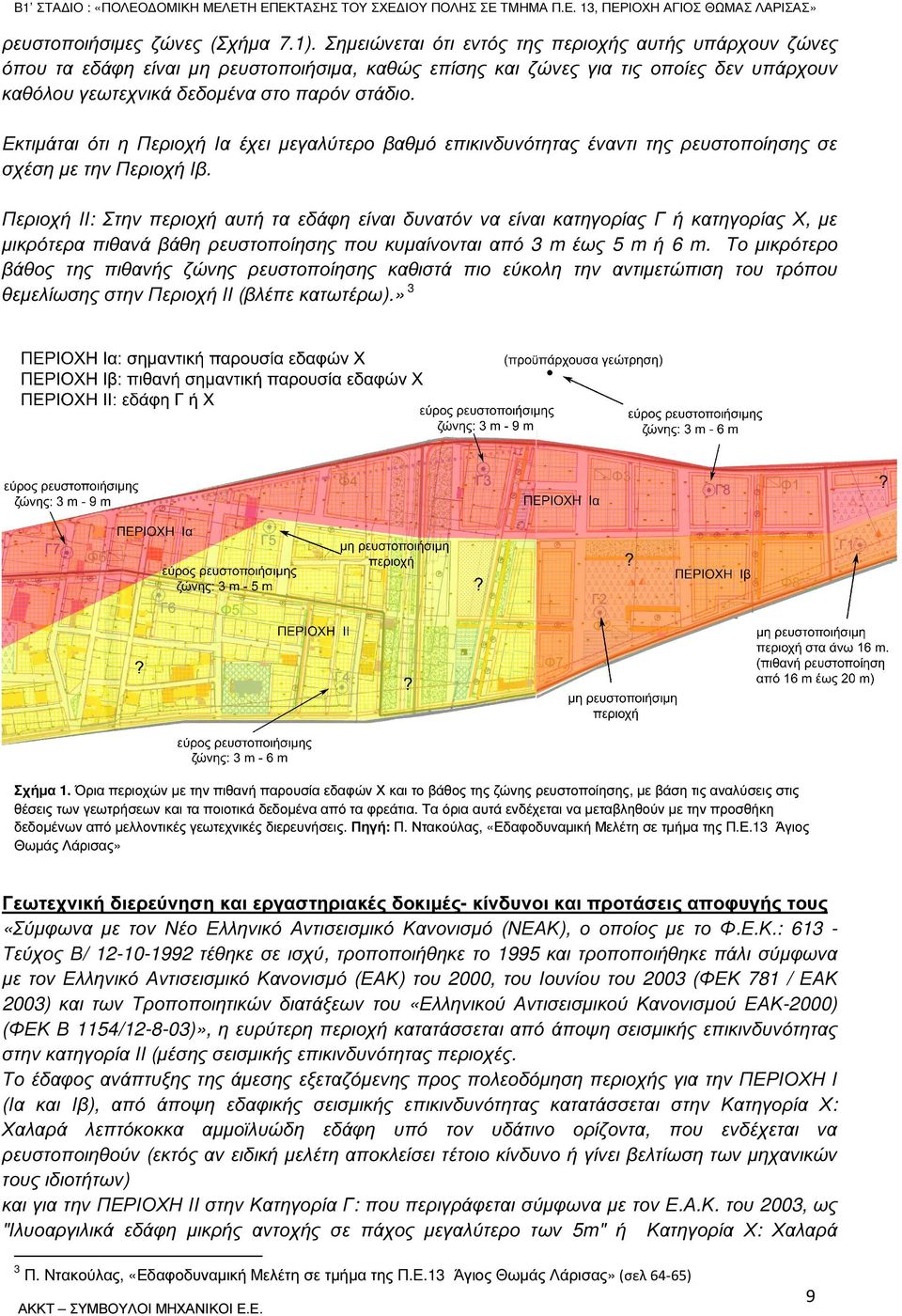 Εκτιµάται ότι η Περιοχή Ια έχει µεγαλύτερο βαθµό επικινδυνότητας έναντι της ρευστοποίησης σε σχέση µε την Περιοχή Ιβ.