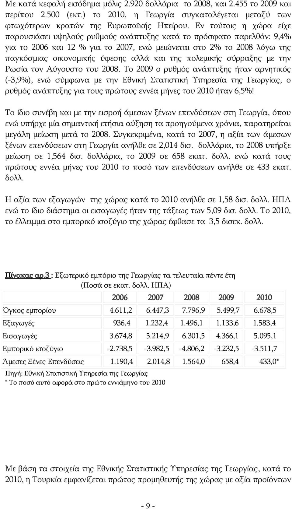 και της πολεμικής σύρραξης με την Ρωσία τον Αύγουστο του 2008.