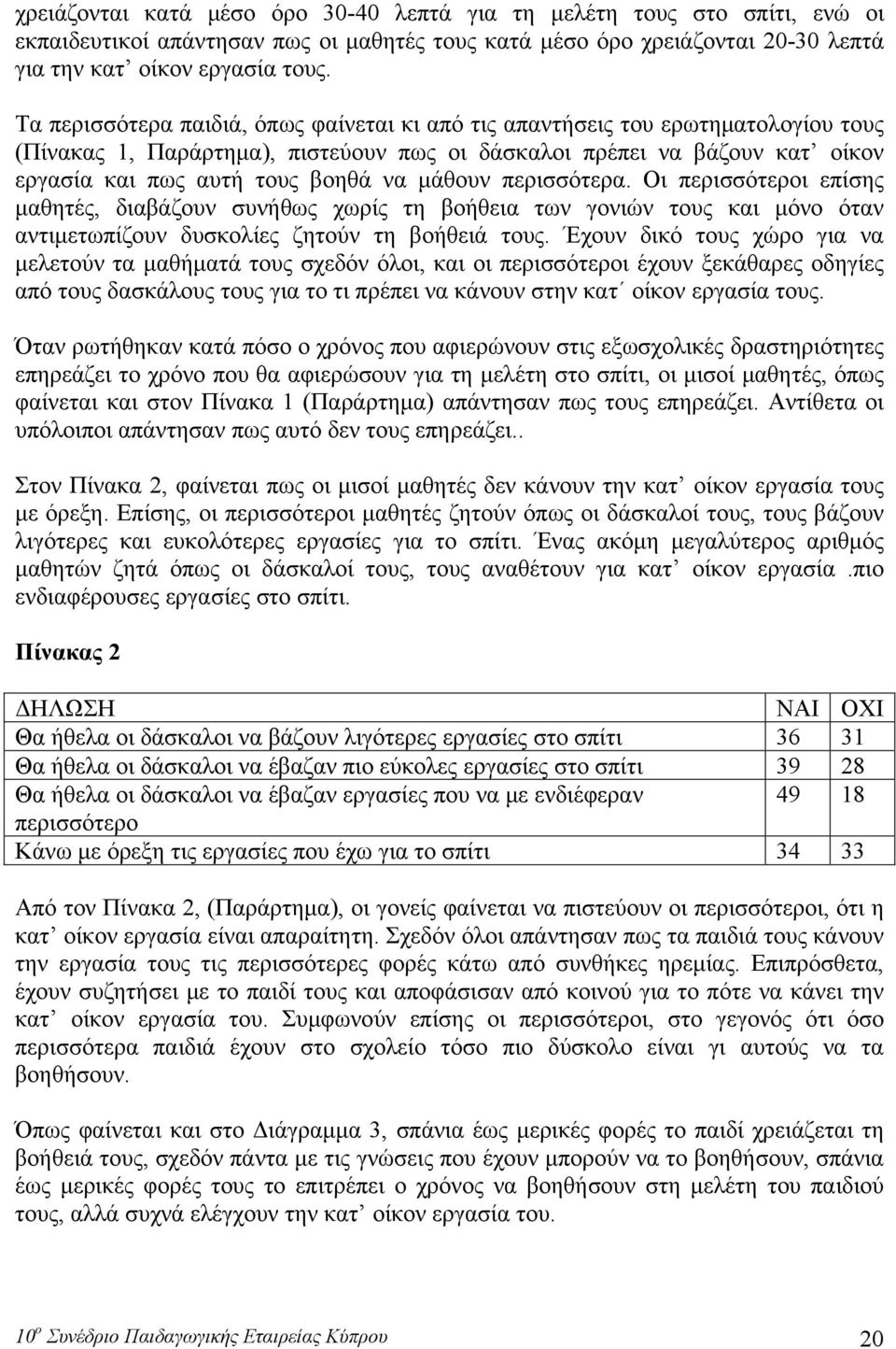 μάθουν περισσότερα. Οι περισσότεροι επίσης μαθητές, διαβάζουν συνήθως χωρίς τη βοήθεια των γονιών τους και μόνο όταν αντιμετωπίζουν δυσκολίες ζητούν τη βοήθειά τους.