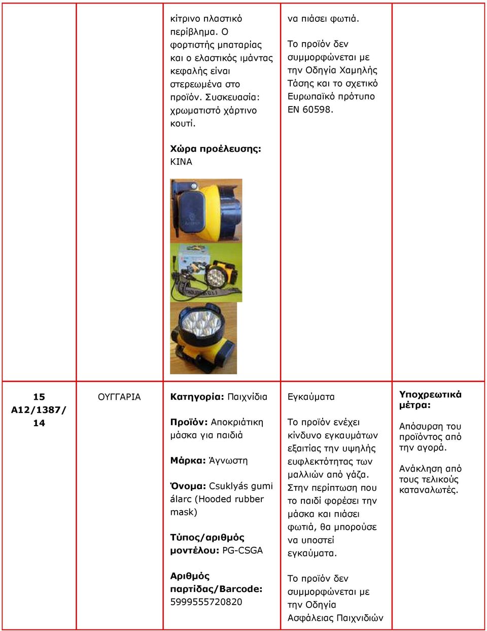 15 A12/1387/ ΟΥΓΓΑΡΙΑ Κατηγορία: Παιχνίδια Προϊόν: Αποκριάτικη µάσκα για παιδιά Μάρκα: Άγνωστη Όνοµα: Csuklyás gumi álarc (Hooded rubber mask) Εγκαύµατα Το προϊόν ενέχει κίνδυνο