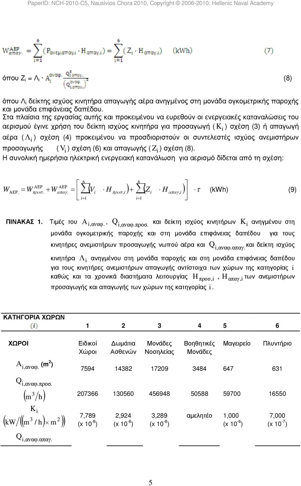 (4) προκειµένου να προσδιοριστούν οι συντελεστές ισχύος ανεµιστήρων προσαγωγής ( V i ) σχέση (6) και απαγωγής ( Z i ) σχέση (8).