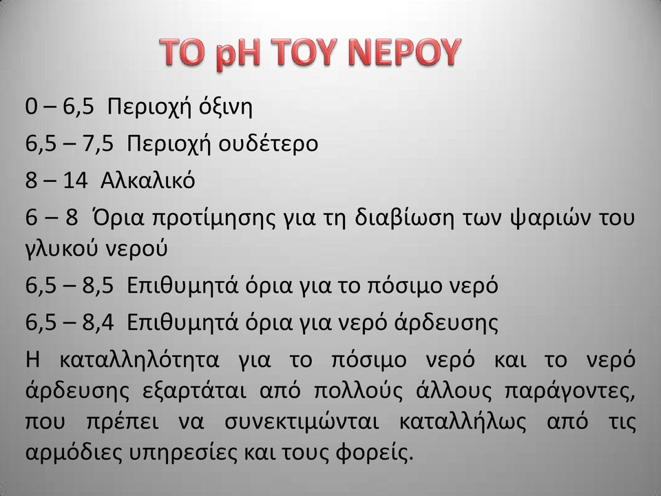 νερό άρδευσης Η καταλληλότητα για το πόσιμο νερό και το νερό άρδευσης εξαρτάται από πολλούς