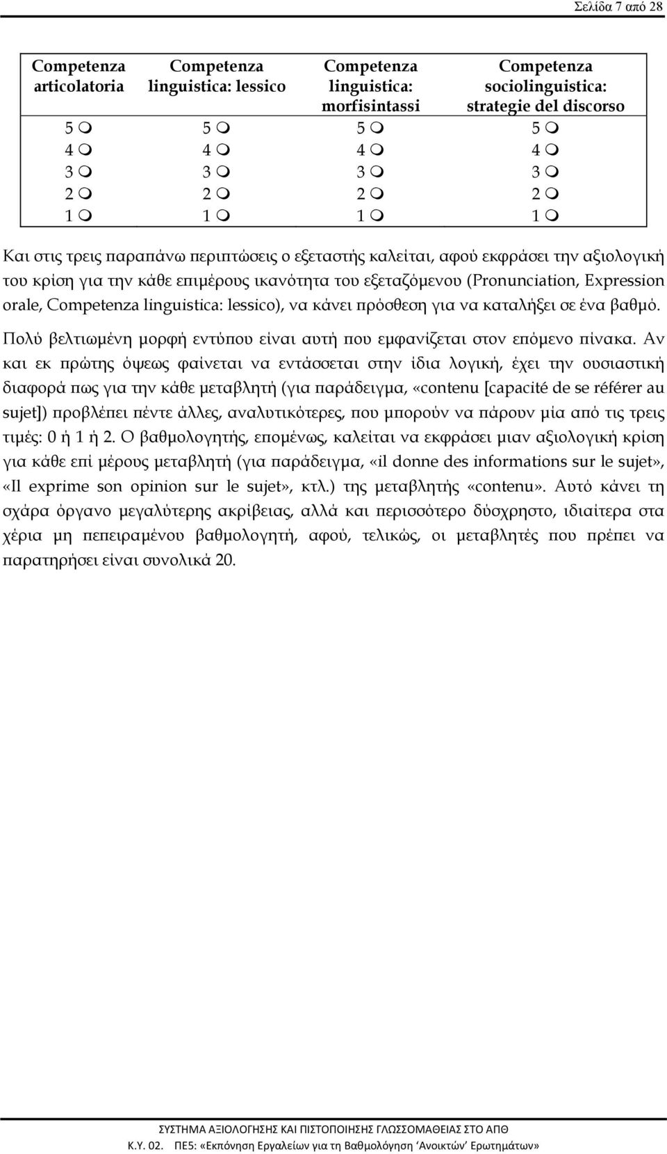 linguistica: lessico), να κάνει πρόσθεση για να καταλήξει σε ένα βαθμό. Πολύ βελτιωμένη μορφή εντύπου είναι αυτή που εμφανίζεται στον επόμενο πίνακα.