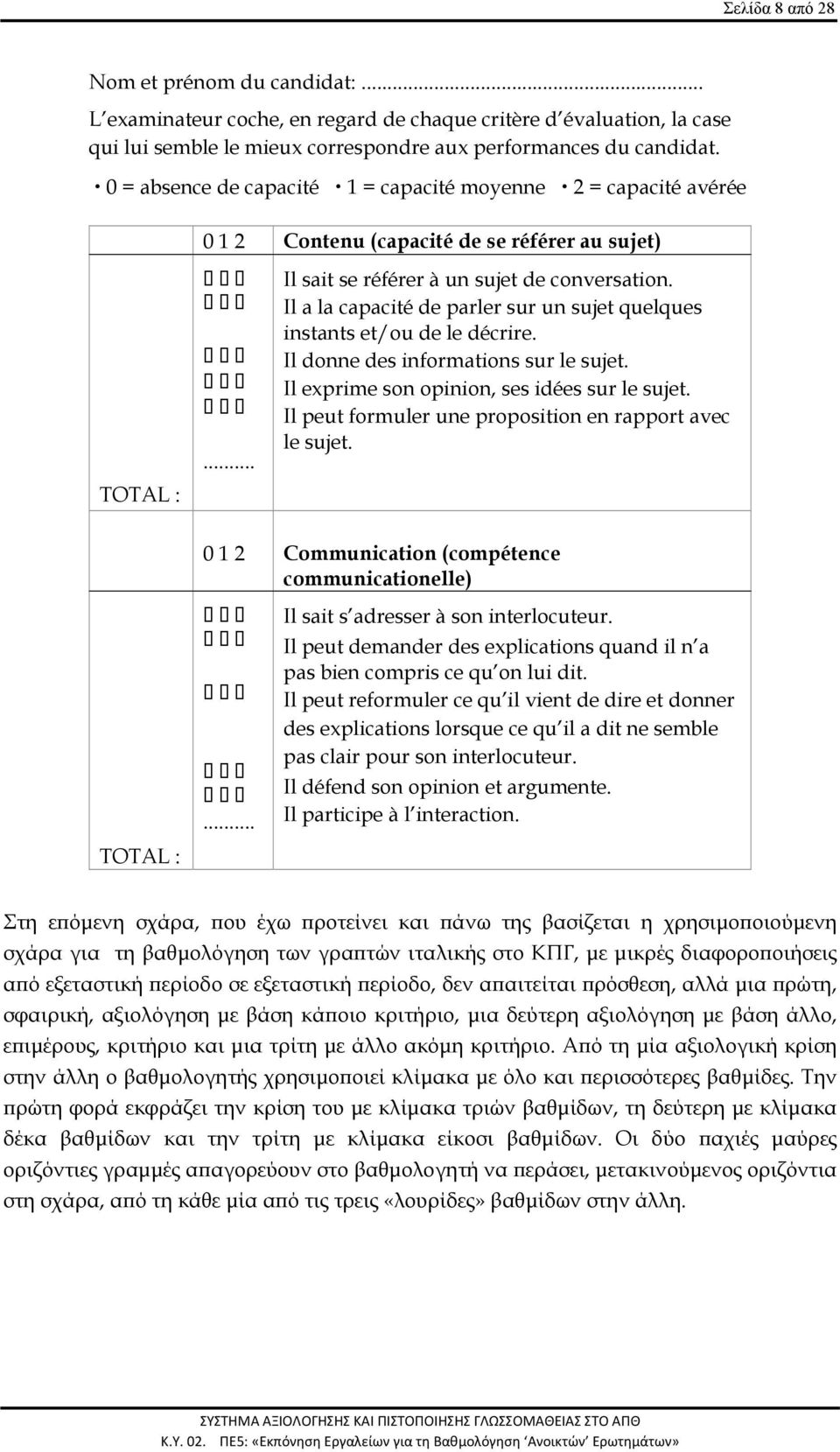 Il a la capacité de parler sur un sujet quelques instants et/ou de le décrire. Il donne des informations sur le sujet. Il exprime son opinion, ses idées sur le sujet.