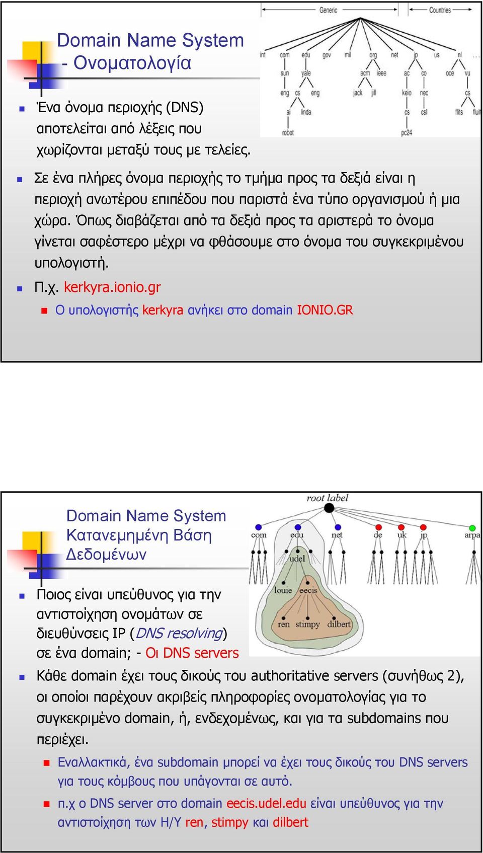 Όπως διαβάζεται από τα δεξιά προς τα αριστερά το όνοµα γίνεται σαφέστερο µέχρι να φθάσουµε στοόνοµα του συγκεκριµένου υπολογιστή. Π.χ. kerkyra.ionio.gr Ουπολογιστήςkerkyra ανήκει στο domain IONIO.