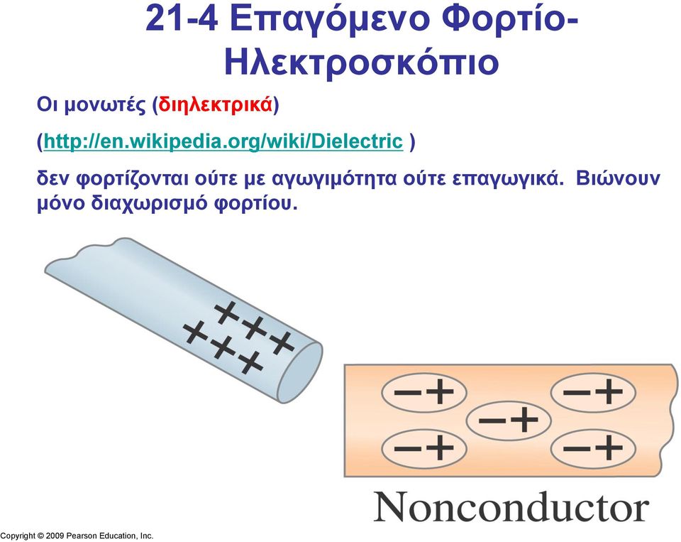 org/wiki/dielectric ) δεν φορτίζονται ούτε µε