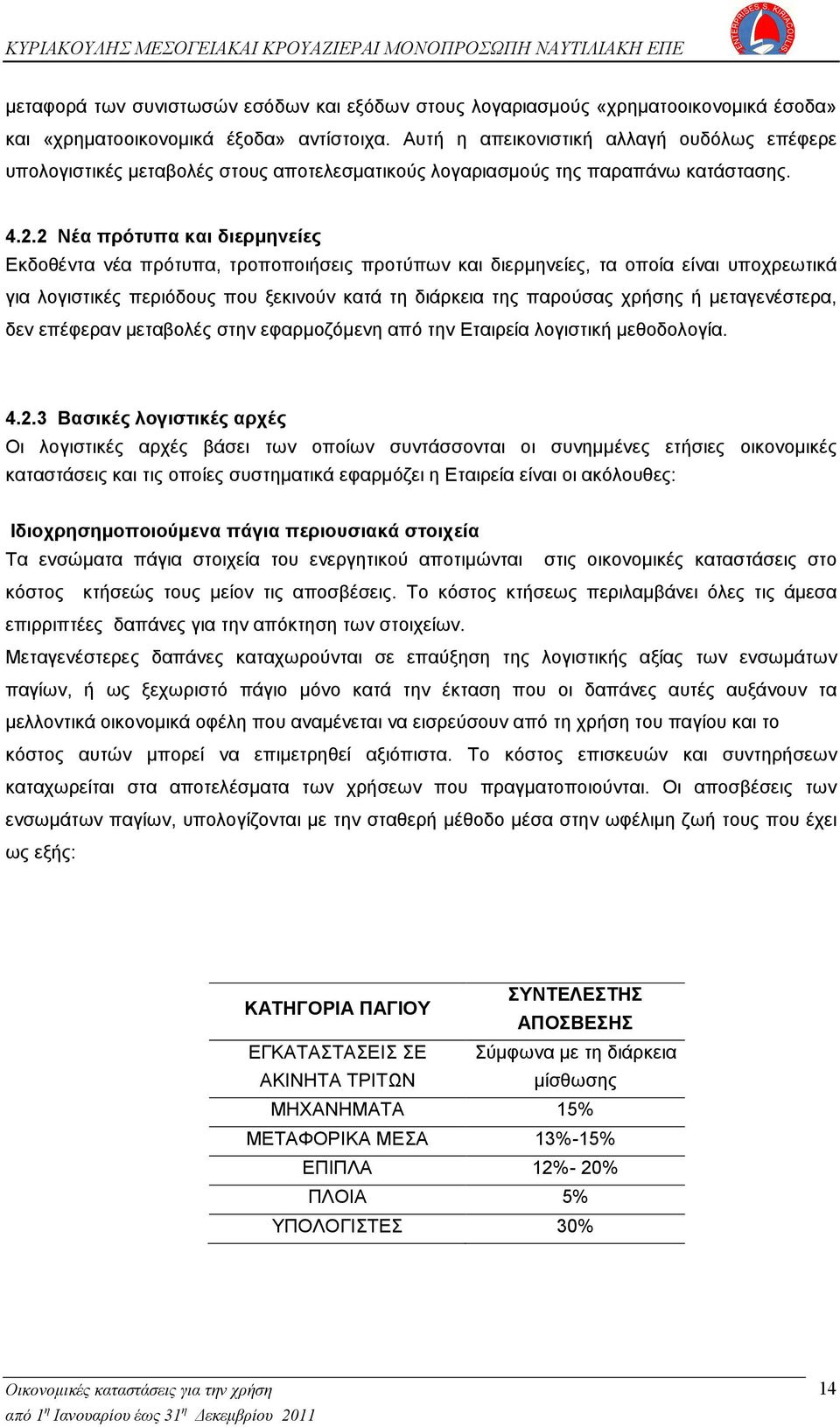 2 Νέα πρότυπα και διερμηνείες Εκδοθέντα νέα πρότυπα, τροποποιήσεις προτύπων και διερμηνείες, τα οποία είναι υποχρεωτικά για λογιστικές περιόδους που ξεκινούν κατά τη διάρκεια της παρούσας χρήσης ή