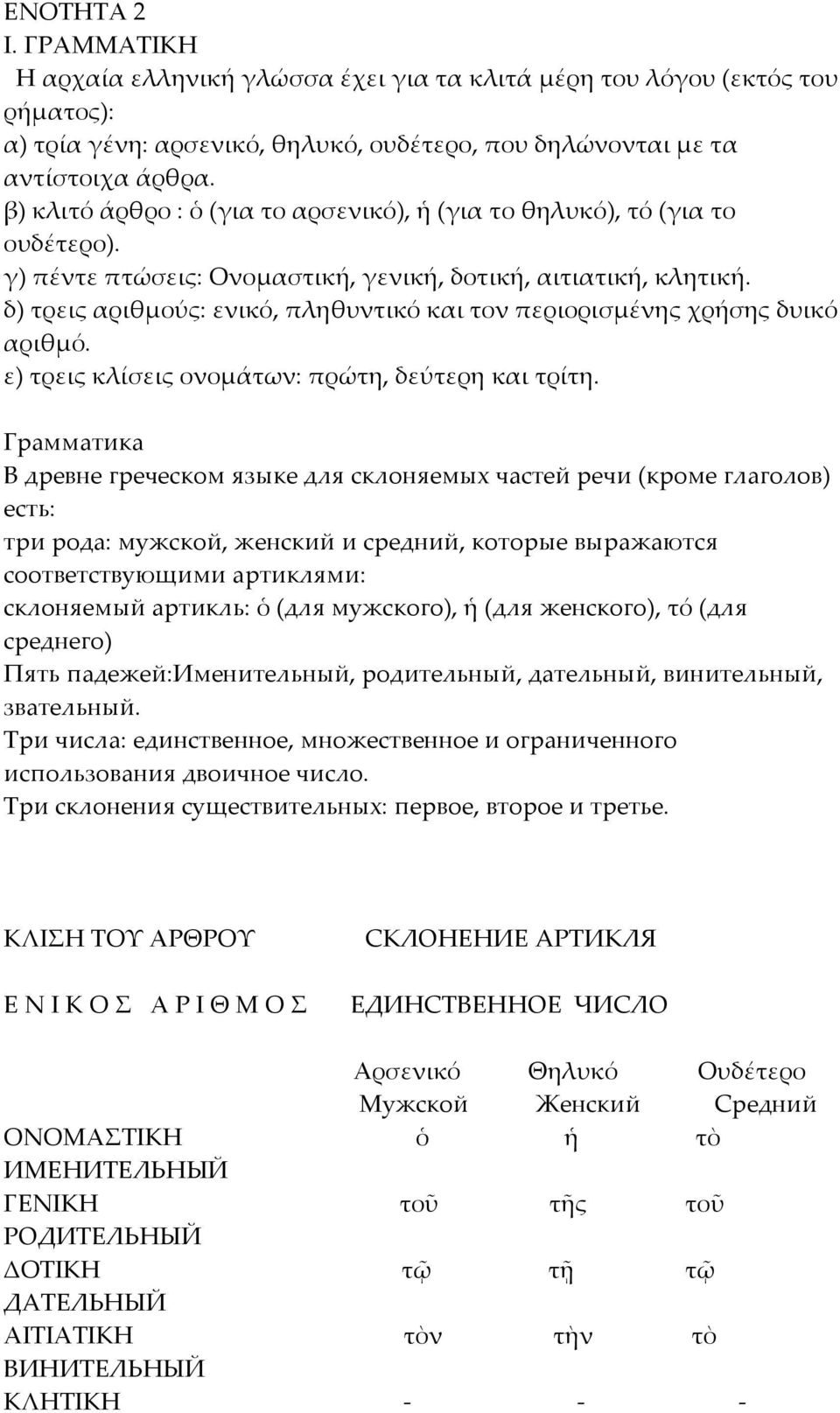 δ) τρεις αριθµούς: ενικό, πληθυντικό και τον περιορισµένης χρήσης δυικό αριθµό. ε) τρεις κλίσεις ονοµάτων: πρώτη, δεύτερη και τρίτη.