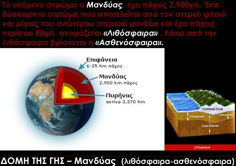 ανώτερου στερεού μανδύα και έχει πάχος περίπου 80χιλ, ονομάζεται