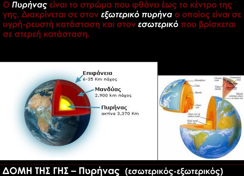 υγρή-ρευστή κατάσταση και στον εσωτερικό που βρίσκεται σε