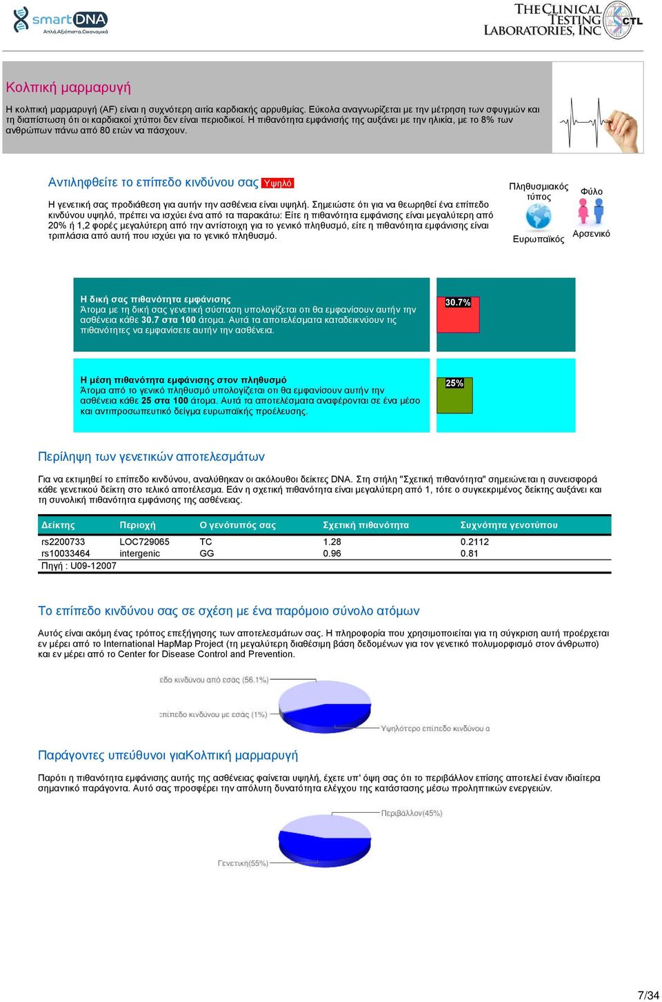 Σημειώστε ότι για να θεωρηθεί ένα επίπεδο κινδύνου υψηλό, πρέπει να ισχύει ένα από τα παρακάτω: Είτε η πιθανότητα εμφάνισης είναι μεγαλύτερη από 20% ή 1,2 φορές μεγαλύτερη από την αντίστοιχη για το